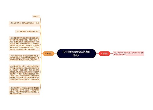 布卡综合症的发病特点是什么？