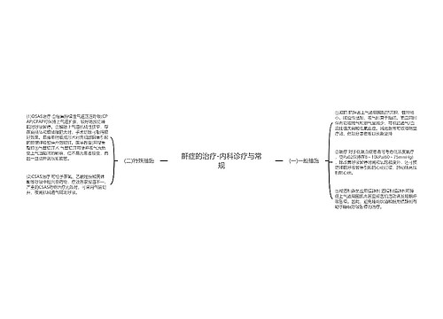 鼾症的治疗-内科诊疗与常规