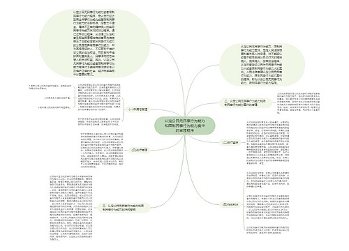 认定公民无民事行为能力和限制民事行为能力案件的审理程序