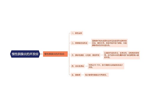 慢性胰腺炎的并发症