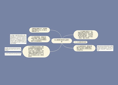 协议离婚的程序的主要内容