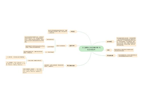 小儿窦性心动过缓诊断-内科诊疗技术