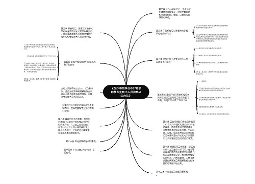 《医疗事故争议中尸检机构及专业技术人员资格认定办法》