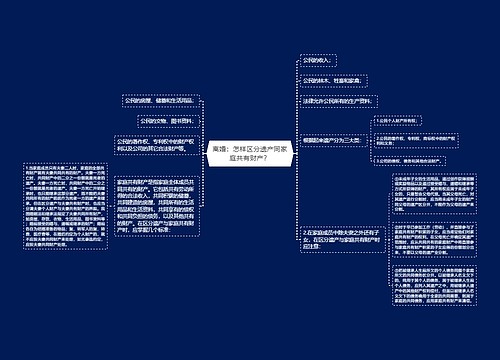 离婚：怎样区分遗产同家庭共有财产？