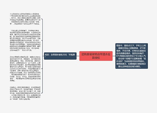 团购套餐谢绝自带酒水应算侵权