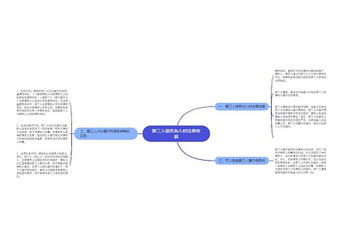 第三人债务加入的法律依据