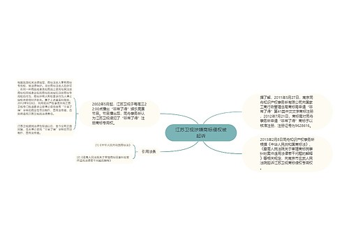 江苏卫视涉嫌商标侵权被起诉