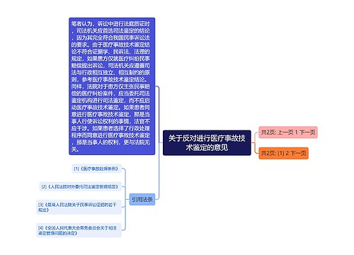 关于反对进行医疗事故技术鉴定的意见