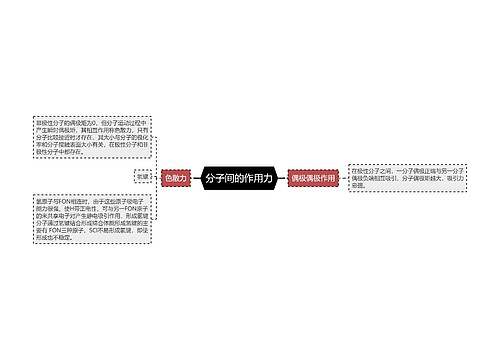 分子间的作用力