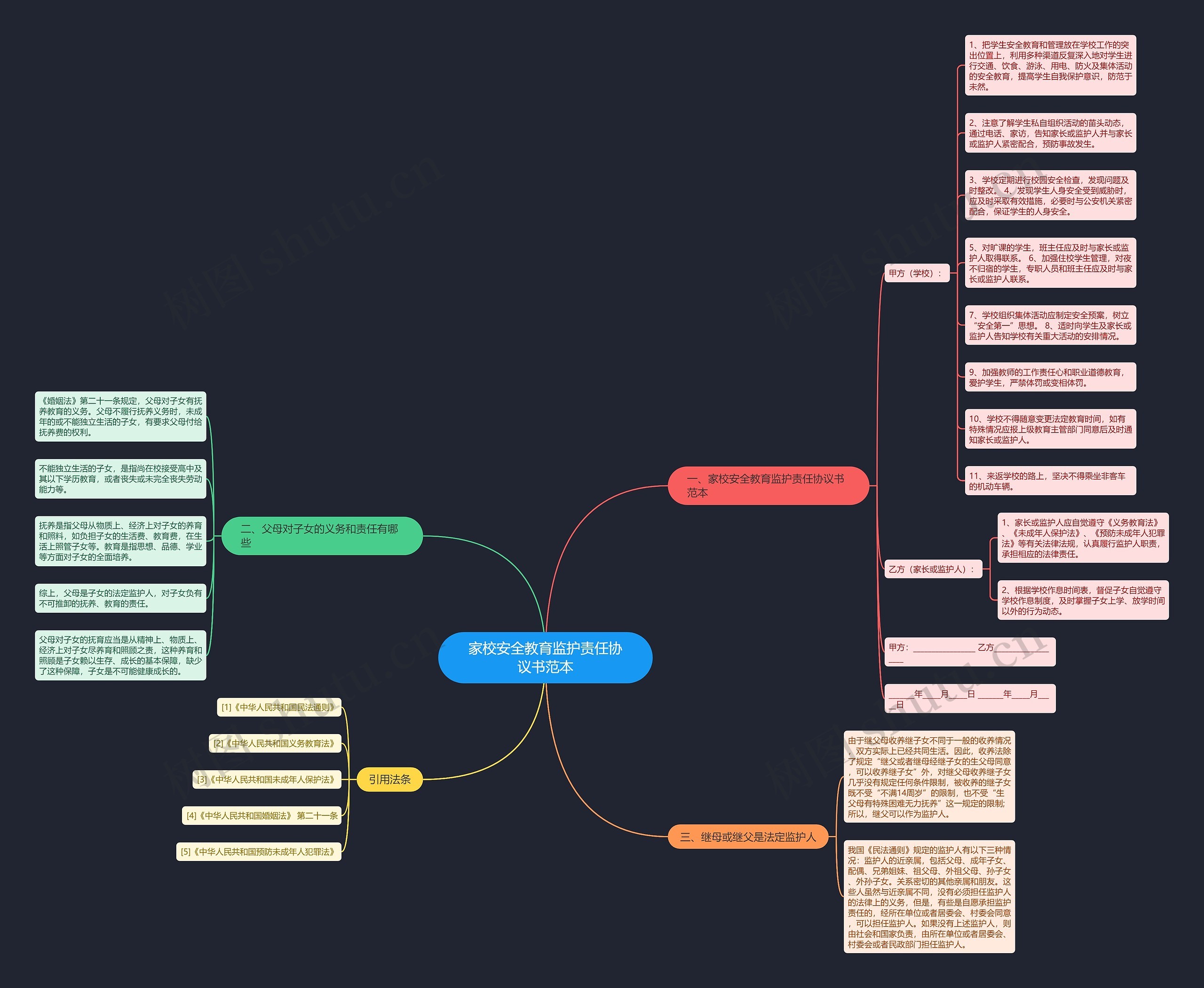 家校安全教育监护责任协议书范本 家校安全教育监护责任协议书范本