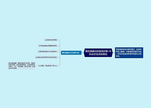 慢性胰腺炎的鉴别诊断-内科诊疗技术和常规