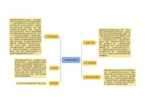 人身权的特征