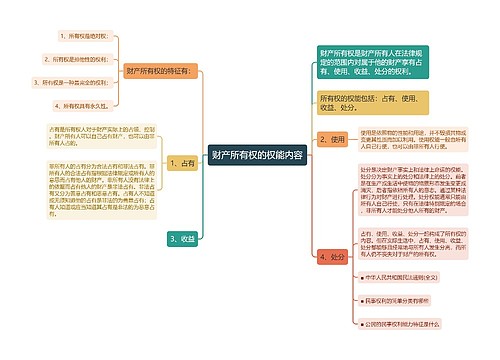 财产所有权的权能内容