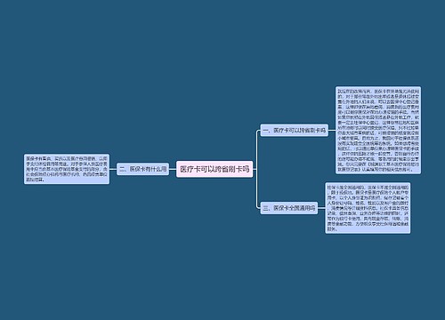 医疗卡可以跨省刷卡吗