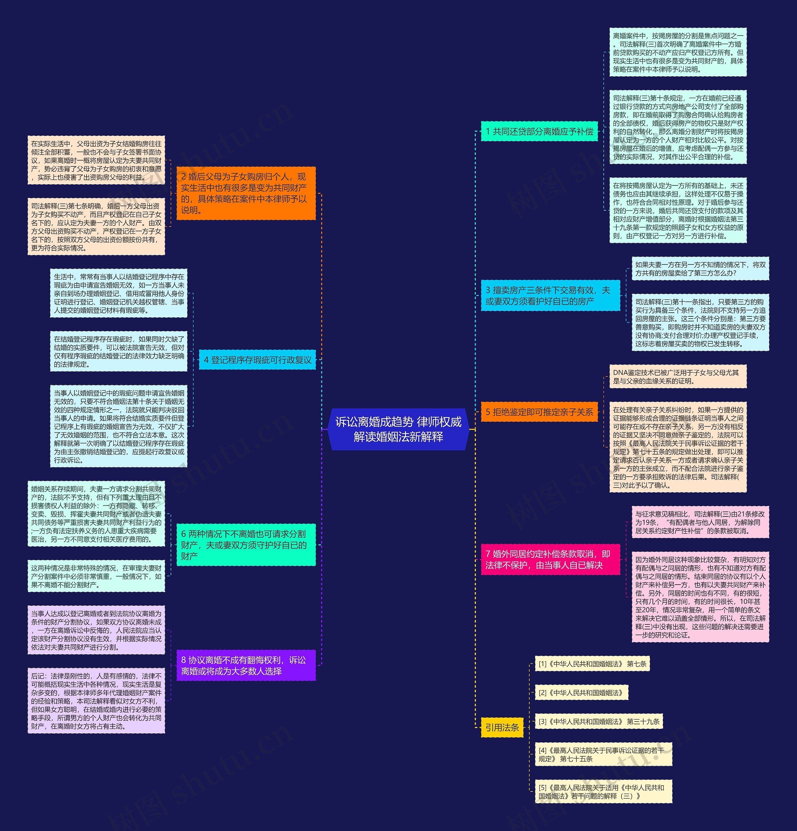 诉讼离婚成趋势 律师权威解读婚姻法新解释 诉讼离婚成趋势 律师权威解读婚姻法新解释