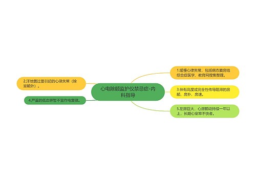 心电除颤监护仪禁忌症-内科指导