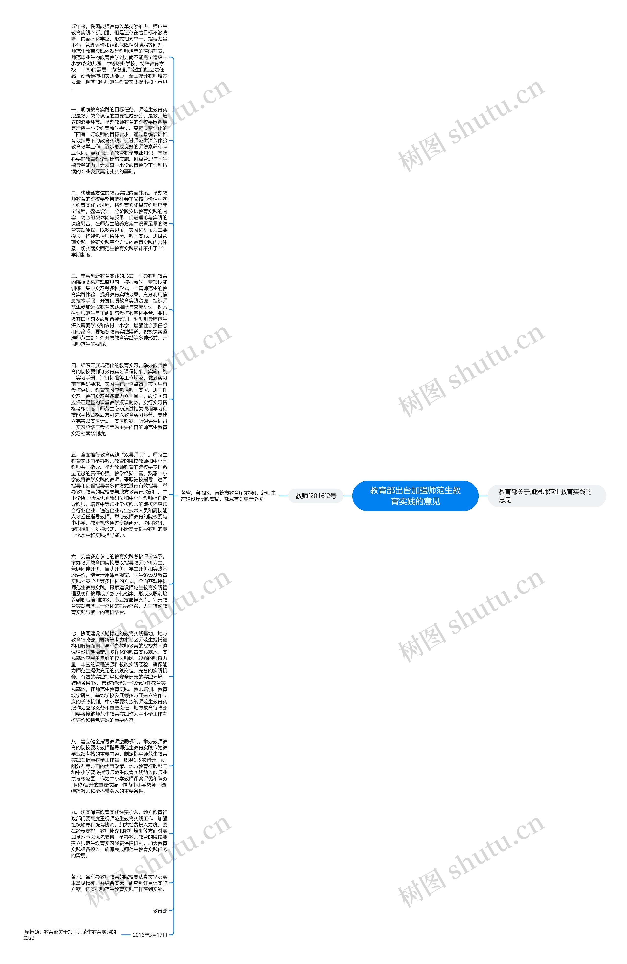 教育部出台加强师范生教育实践的意见