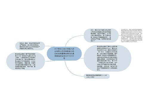 关于黑龙江哈尔滨医大药业有限公司亚砷酸氯化钠注射液质量事故情况的通报国食药监安[2010]350号思维导图