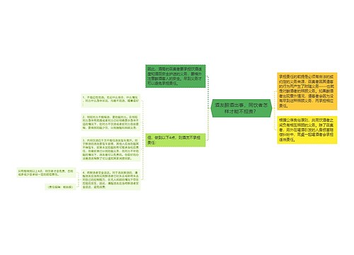 酒友醉酒出事，同饮者怎样才能不担责？