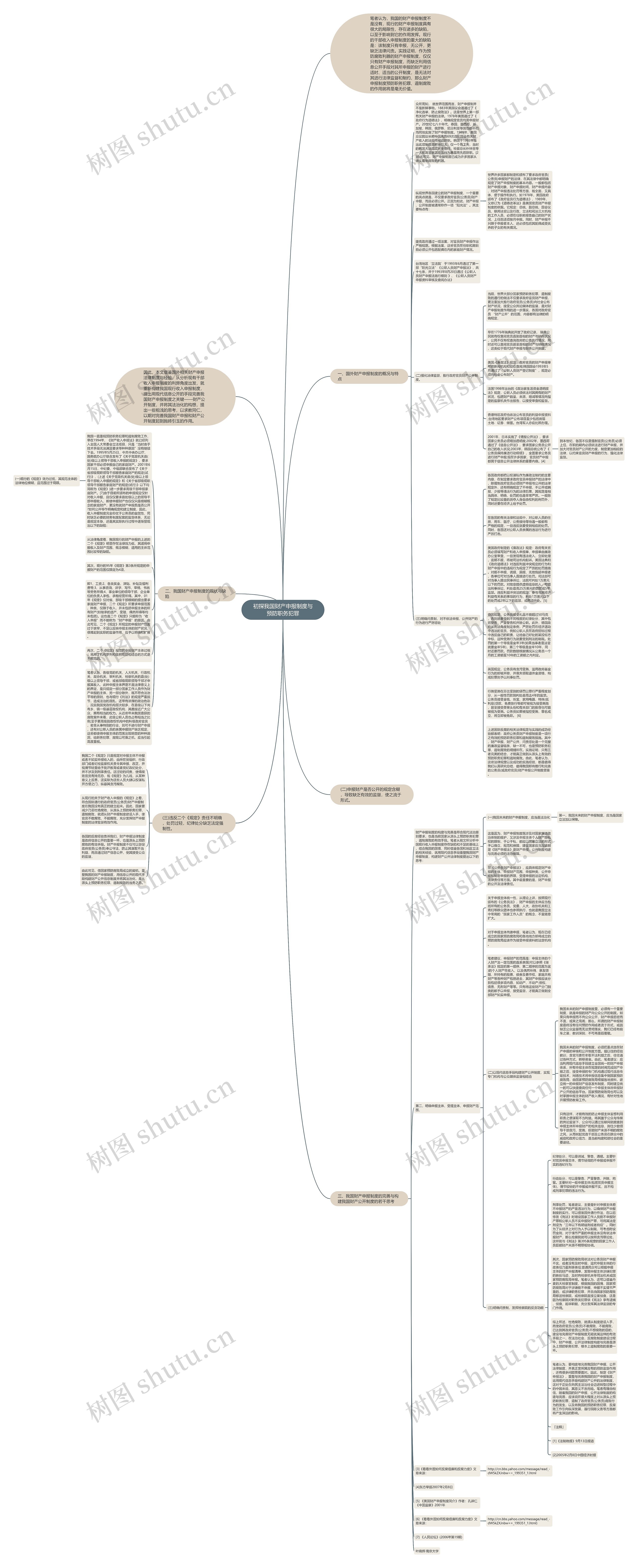 初探我国财产申报制度与预防职务犯罪思维导图