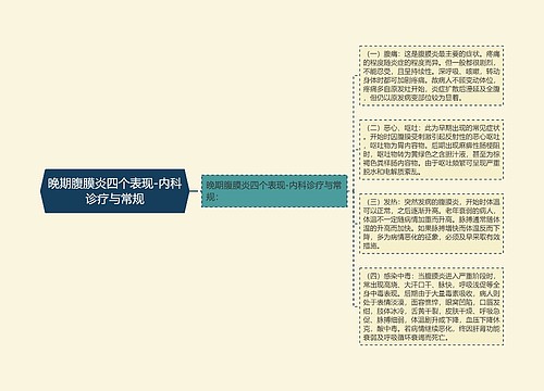 晚期腹膜炎四个表现-内科诊疗与常规