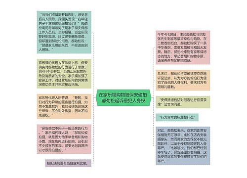 在家乐福购物被保安偷拍 郝劲松起诉侵犯人身权