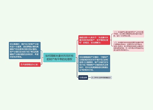 如何理解夫妻对共同所有的财产有平等的处理权