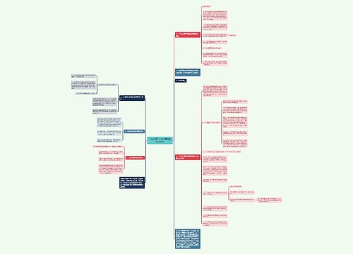 个体工商户变更经营范围网上流程