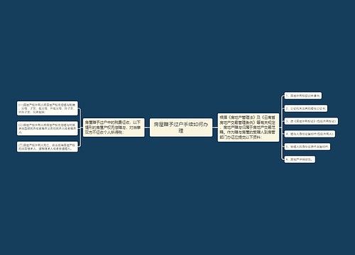 房屋赠予过户手续如何办理