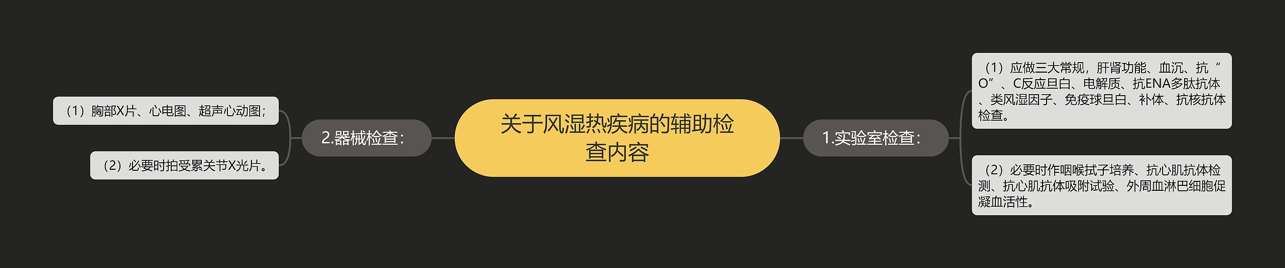关于风湿热疾病的辅助检查内容 关于风湿热疾病的辅助检查内容