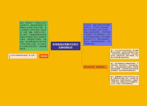 新闻报道应尊重灾区群众名誉权隐私权