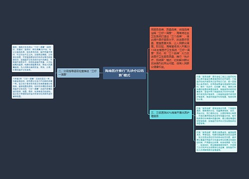海南医疗推行"先诊疗后结算"模式