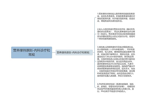 营养撑持原则-内科诊疗和常规