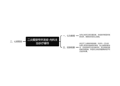 二尖瓣狭窄并发症-内科主治诊疗辅导