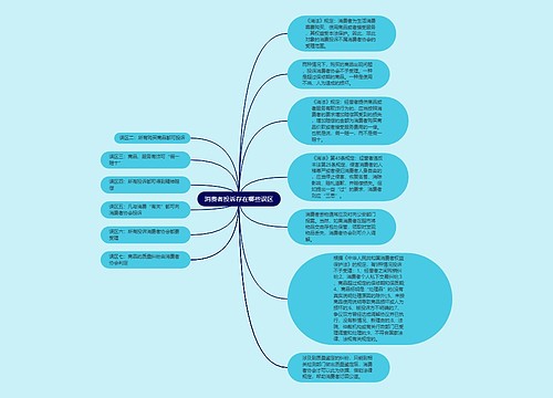 消费者投诉存在哪些误区