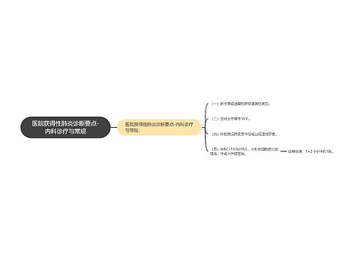 医院获得性肺炎诊断要点-内科诊疗与常规