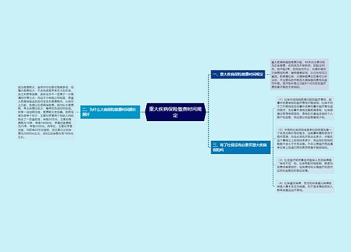 重大疾病保险缴费时间规定