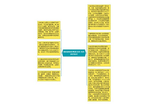 烧伤患者的营养支持-内科诊疗技术