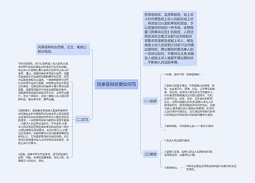 民事答辩状要如何写