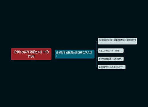 分析化学在药物分析中的作用