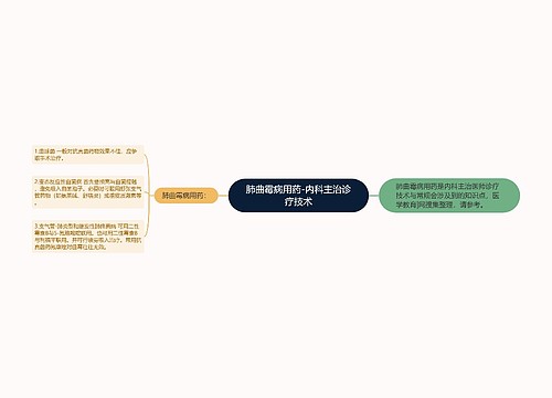 肺曲霉病用药-内科主治诊疗技术