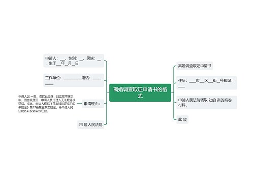 离婚调查取证申请书的格式