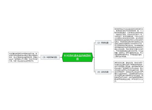 针对消化道出血的病因检查