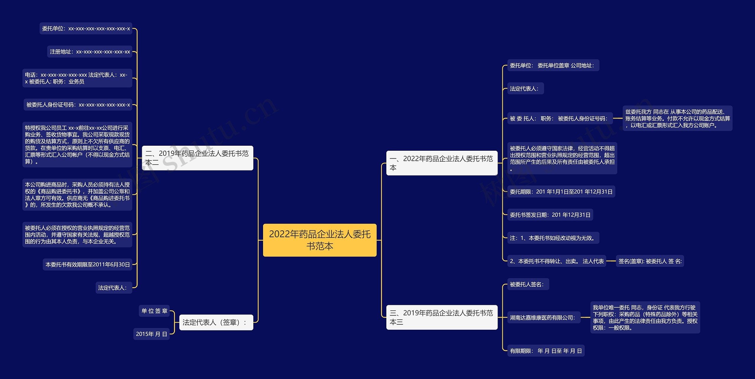 2022年药品企业法人委托书范本 2022年药品企业法人委托书范本