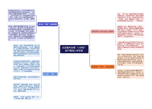 北京集中办理“小升初”回户籍地入学手续 