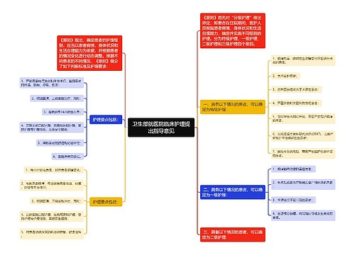 卫生部就医院临床护理提出指导意见