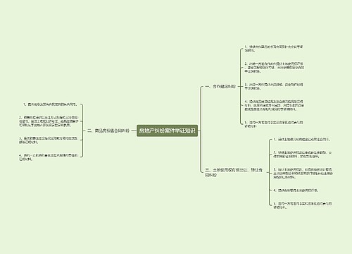 房地产纠纷案件举证知识