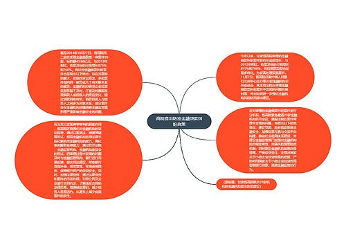 高院提出防控金融贷款纠纷良策