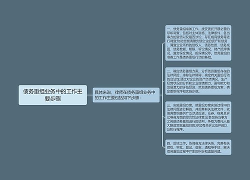 债务重组业务中的工作主要步骤