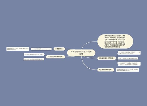 房传导阻滞临床意义-内科辅导